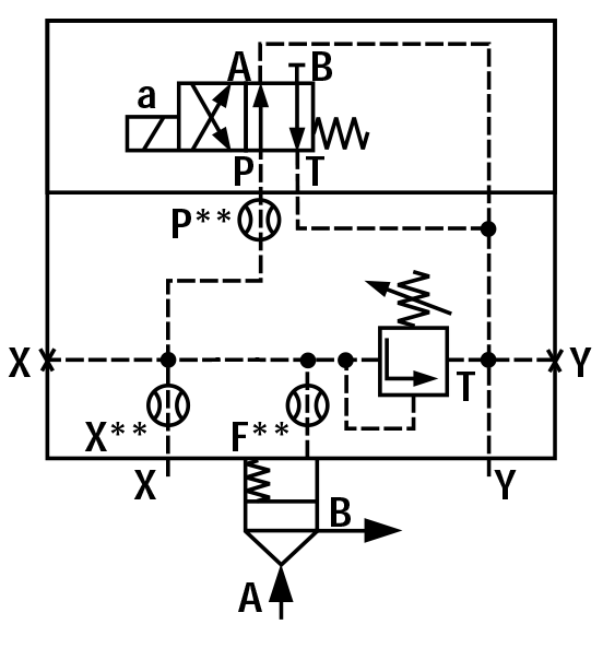 Клапан предохранительный KEC.16.ME...,KEC.25.ME...  